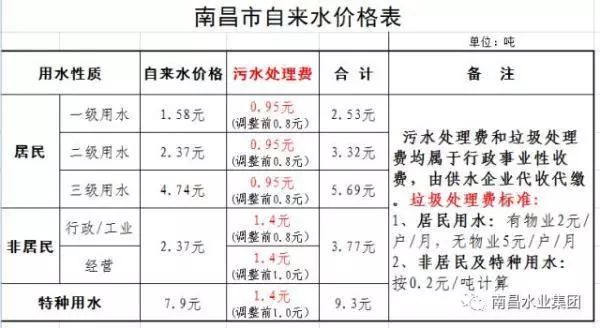  德甲新规实施限制球队薪资帽  